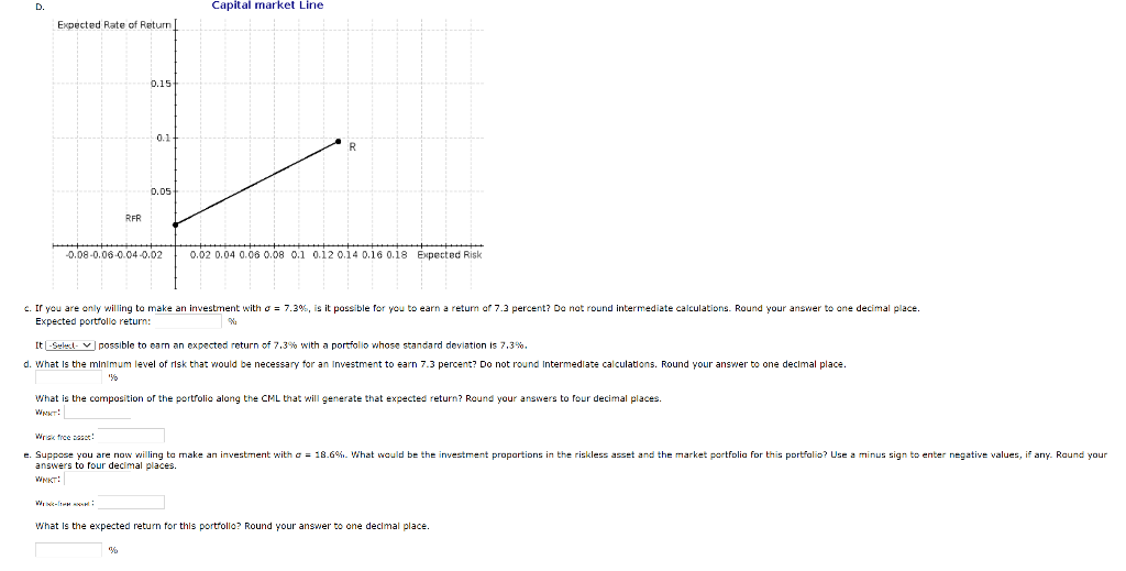 be the market portfolio. Round your answer to four decimal places. Portfollo