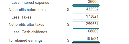 unchanged at $36,000, and the firm plans to pay $68,000 in cash