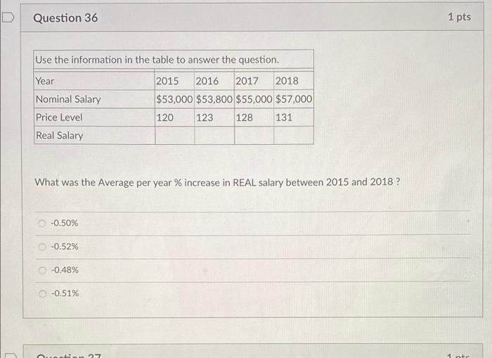 stock becomes more liquid then you would expect its WACC would stock