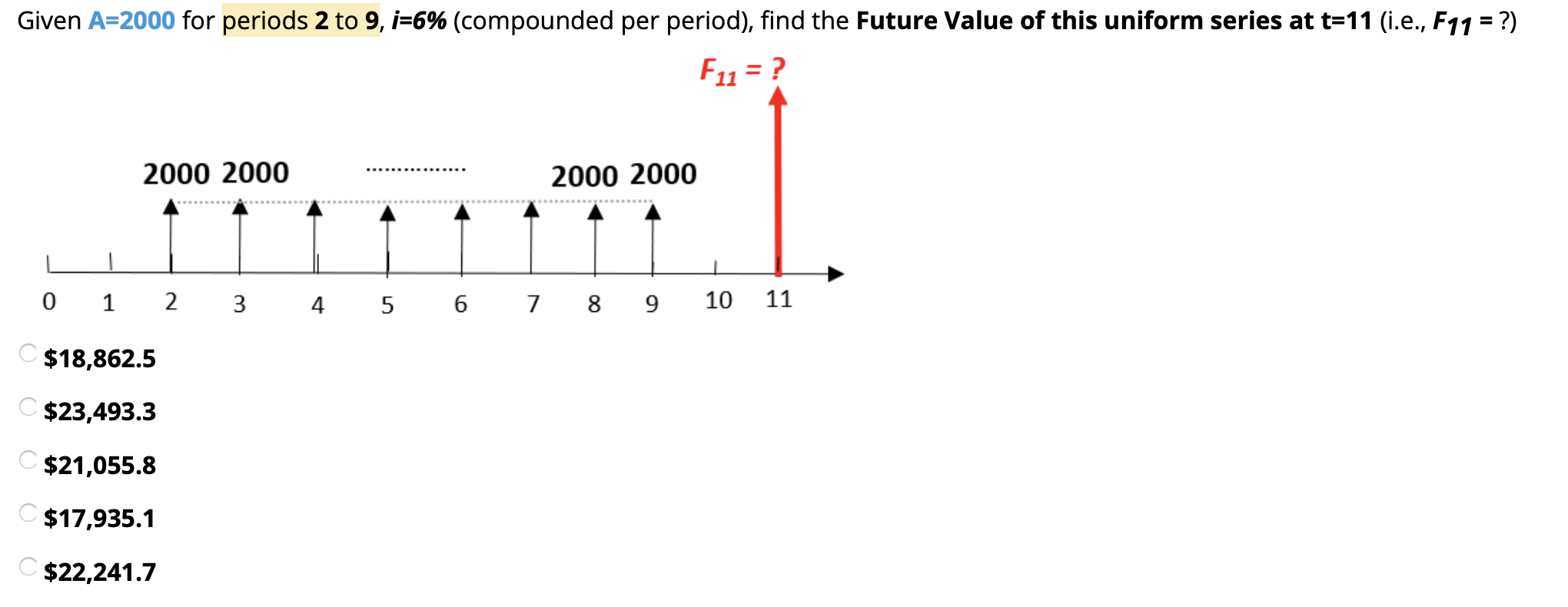  Given A=2000 for periods 2 to 9, i=6% (compounded per period),