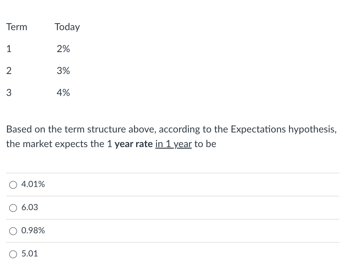  Term Today 1 2% 2 3% 3 4% Based on the