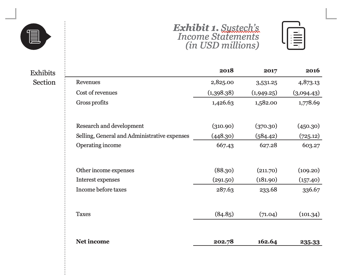 Swimmers headphones project. Hi, I just wanted to tell you a couple