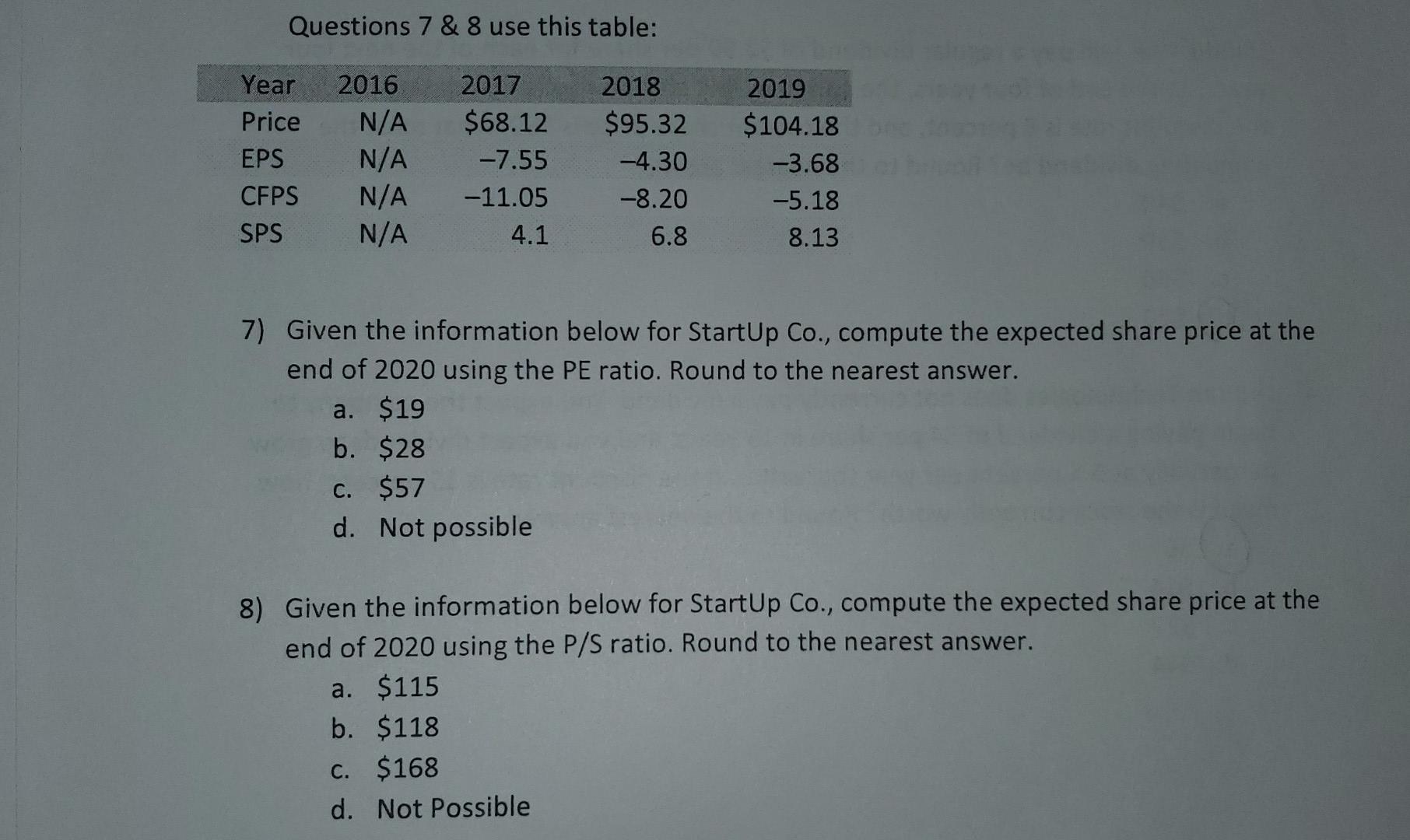 Questions 7 & 8 use this table: Year Price EPS CFPS