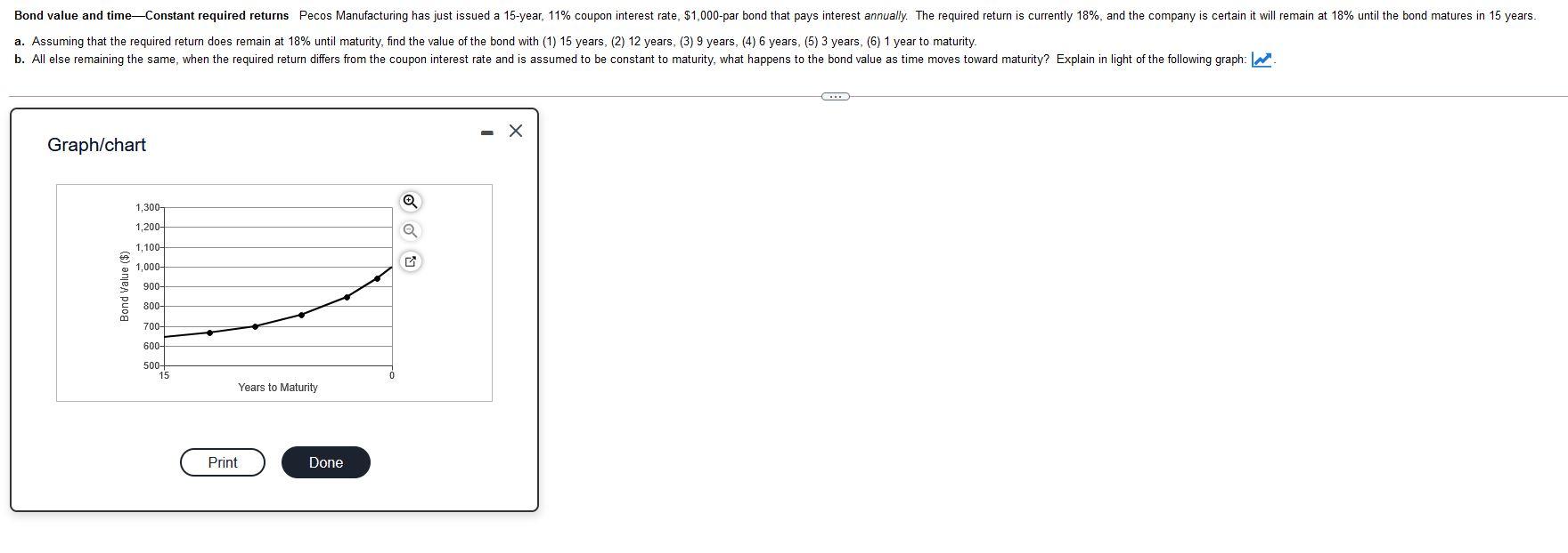 Bond value and time-Constant required returns Pecos Manufacturing has just issued