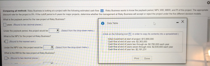  Comparing all methods. Risky Business is looking at a project with
