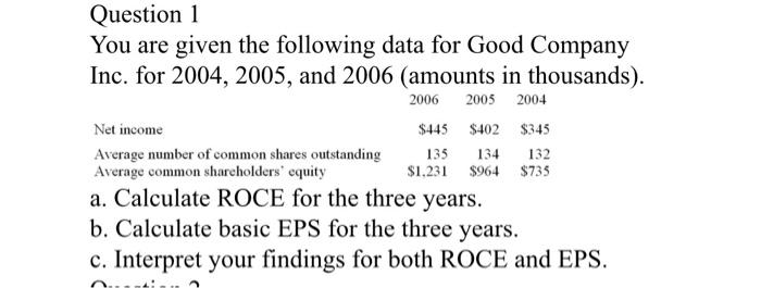 financial statement analysis Question 1 You are given the following data for
