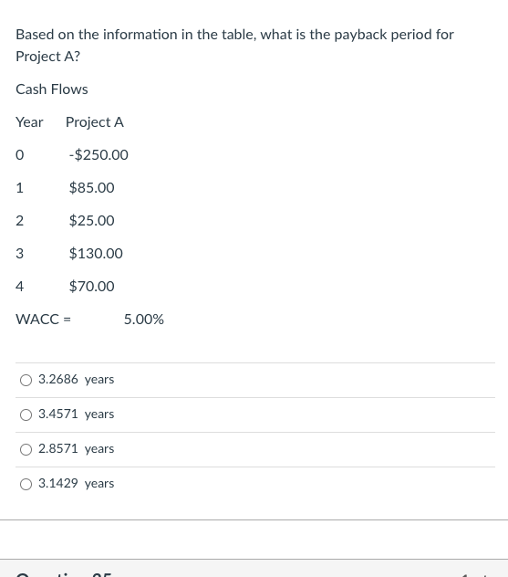 Based on the information in the table, what is the payback