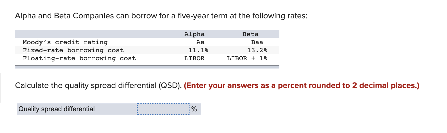 Alpha and Beta Companies can borrow for a five-year term at
