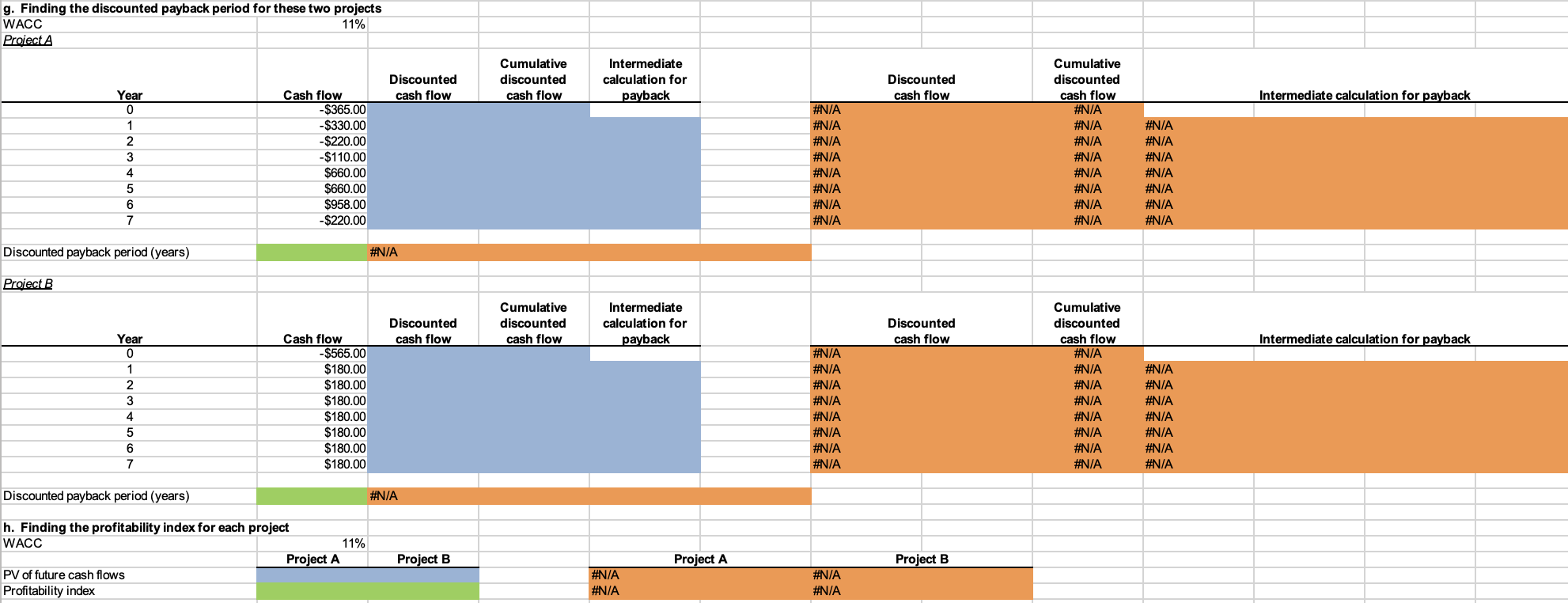 7 Expected Net Cash Flows Project A Project B -$365 $565 -$330