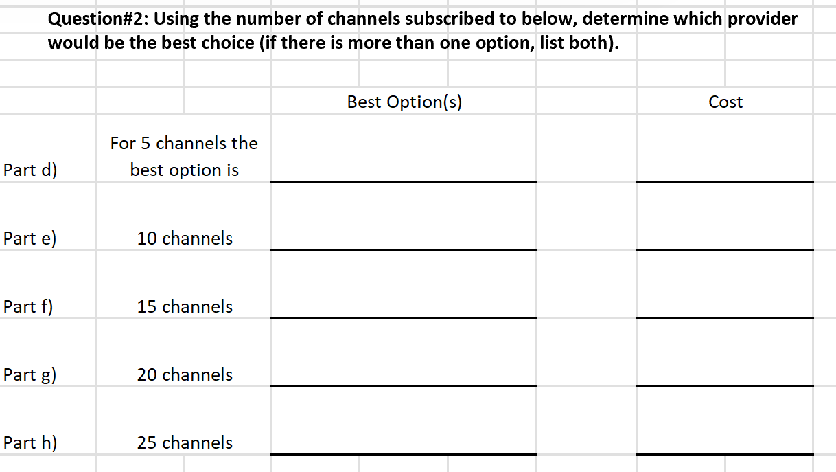 you! You have just moved into a new apartment and have to