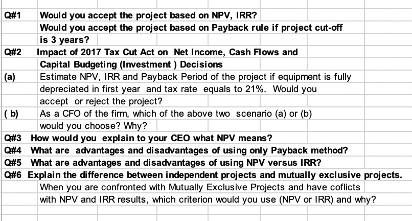 Statement Using Excel Spreadsheet (b) Compute Net Project Cashflows, NPV, and IRR