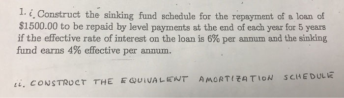  1. i. Construct the sinking fund schedule for the repayment of