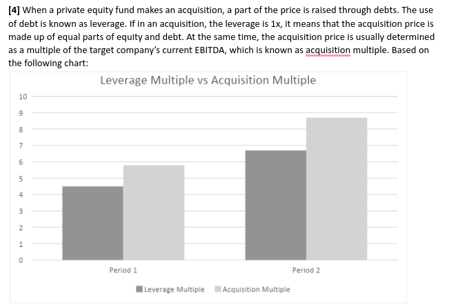  [4] When a private equity fund makes an acquisition, a part
