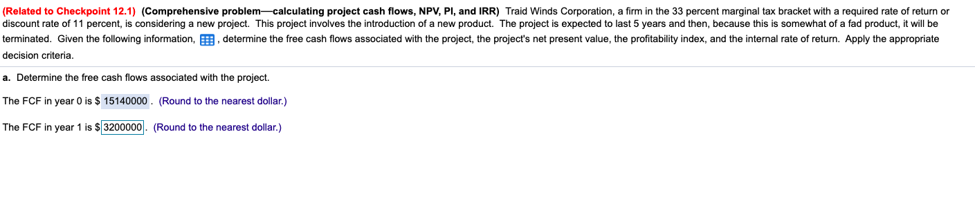 This is what I have done so far. I do not know