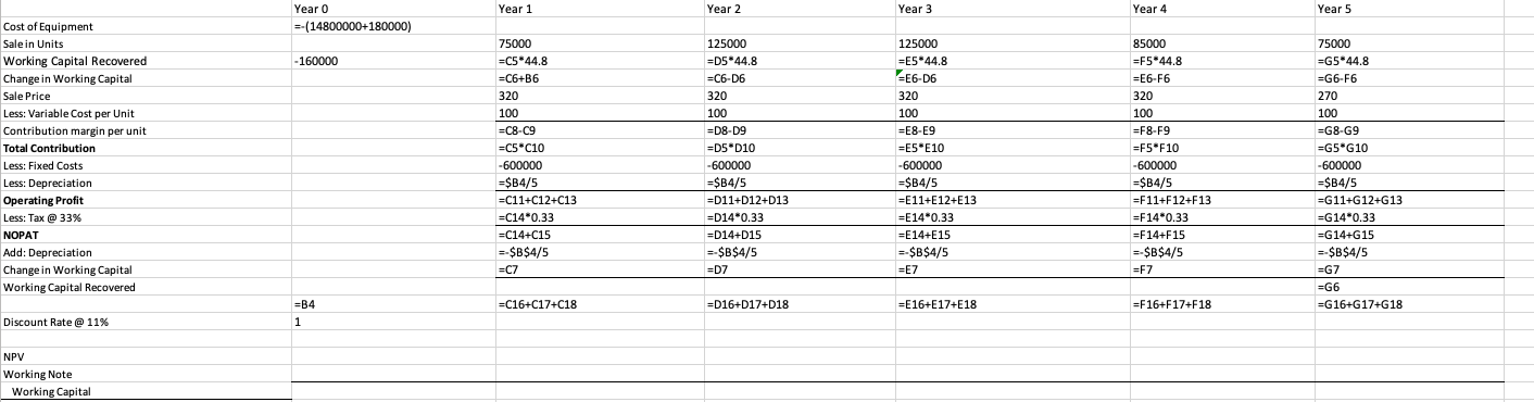 how to get the discount rate (@11%), that is the only step