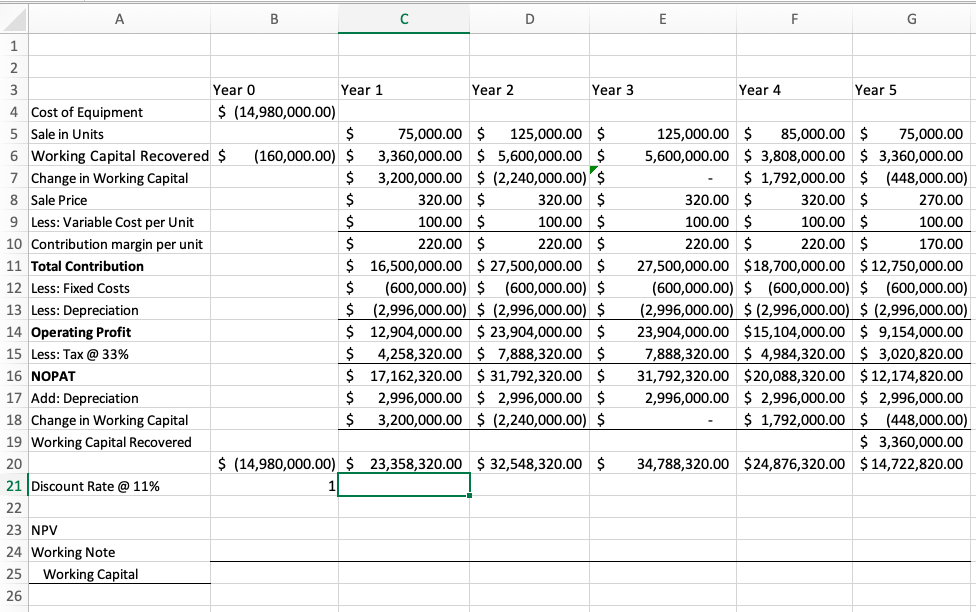 I am missing. Please help, if possible.Thank you! (Related to Checkpoint 12.1)