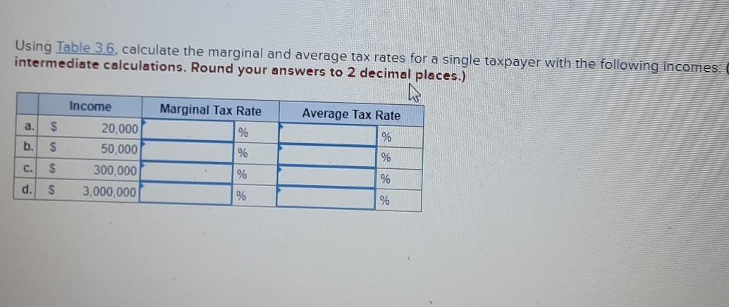 Using Table 3.6. calculate the marginal and average tax rates for