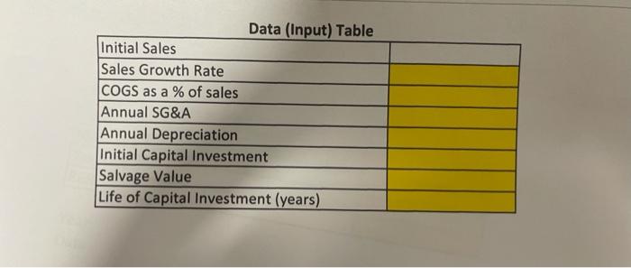 2 3 4 5 6 7 8 9 10 11 12 13