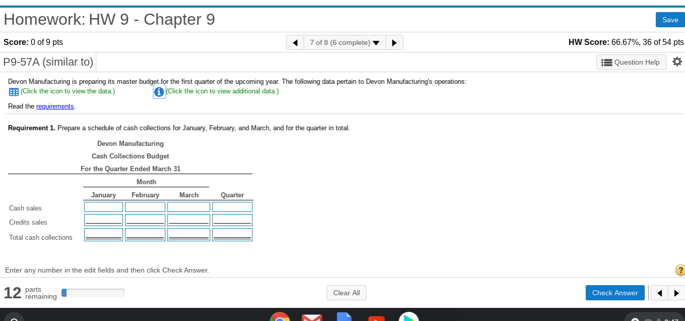 Devon Manufacturing is preparing its master budget for the first quarter of