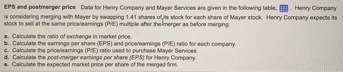 please answer a,b,c,d,e EPS and postmerger price Data for Henry Company and