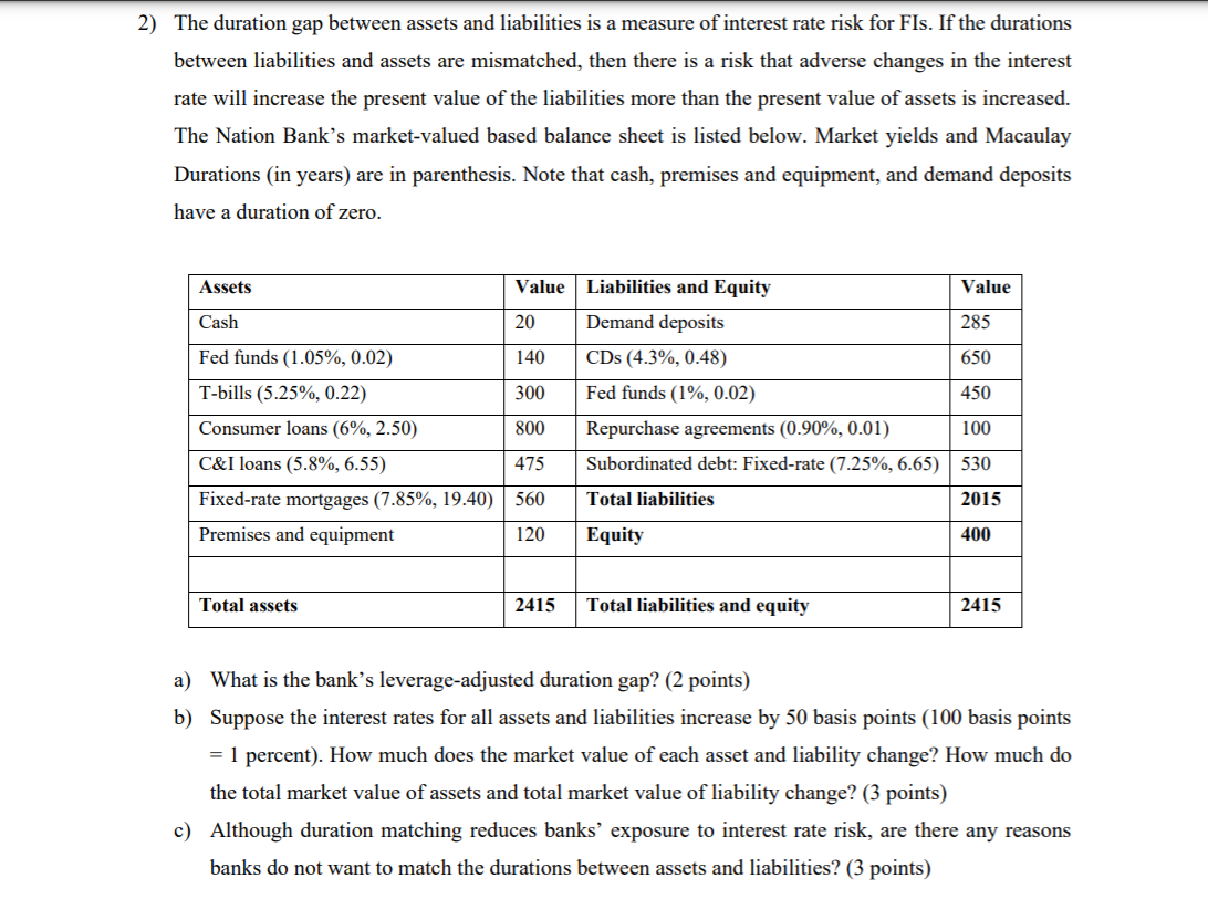 2) The duration gap between assets and liabilities is a measure