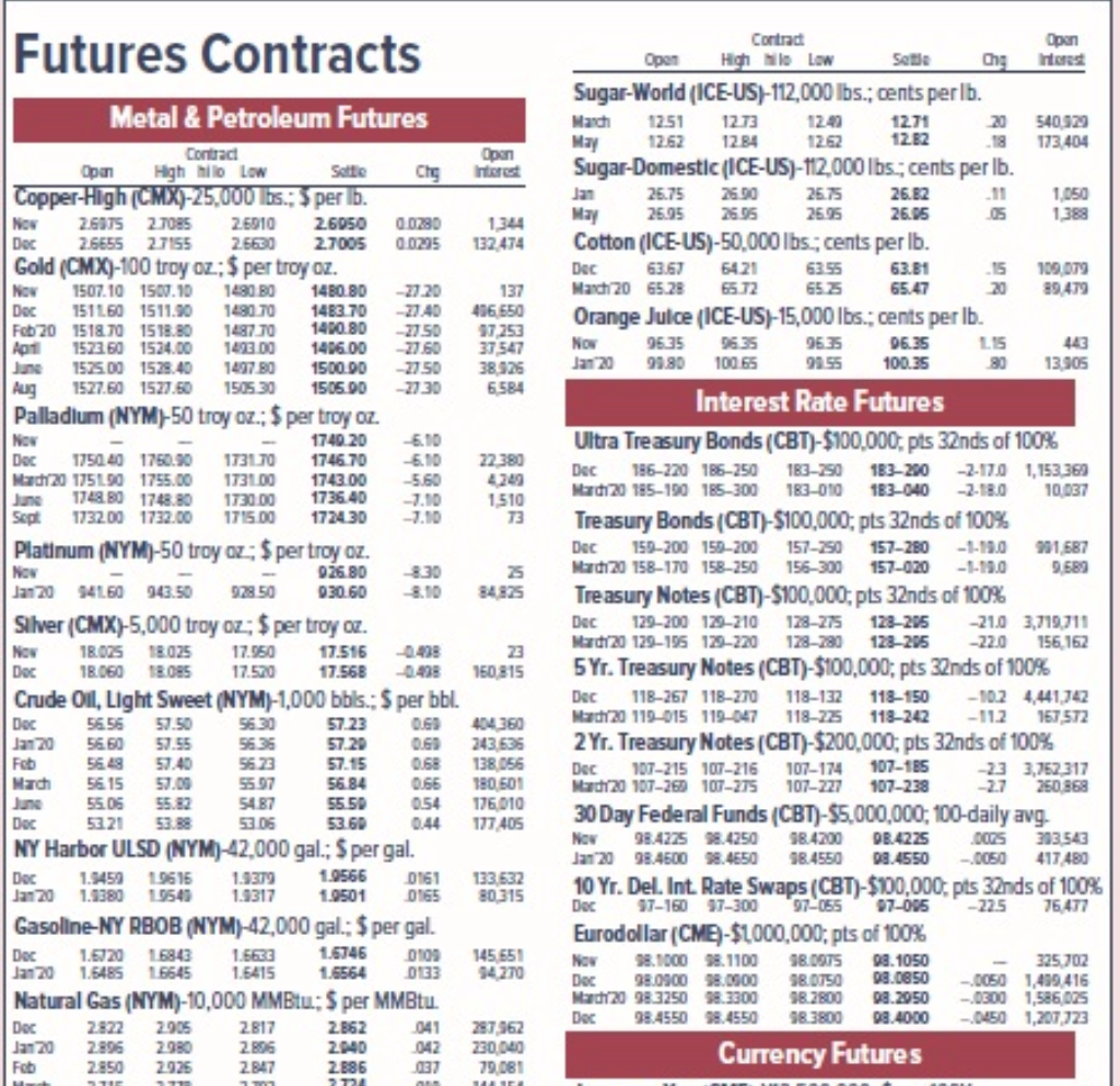 The image file for the data is super small, so please try