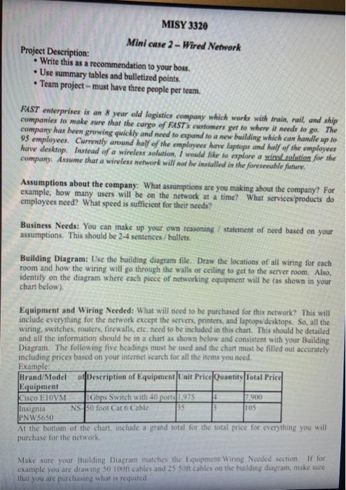  MISY 3320 Mini case 2 - Wired Network Project Description: Write