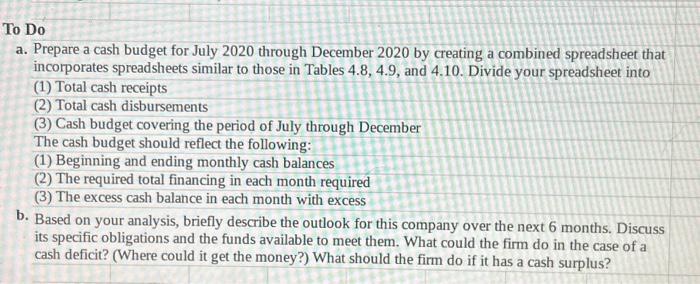 around can someone please help me solve this Based on your analysis,