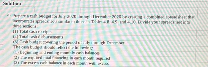 briefly describe the outlook for this company over the next 6 months.