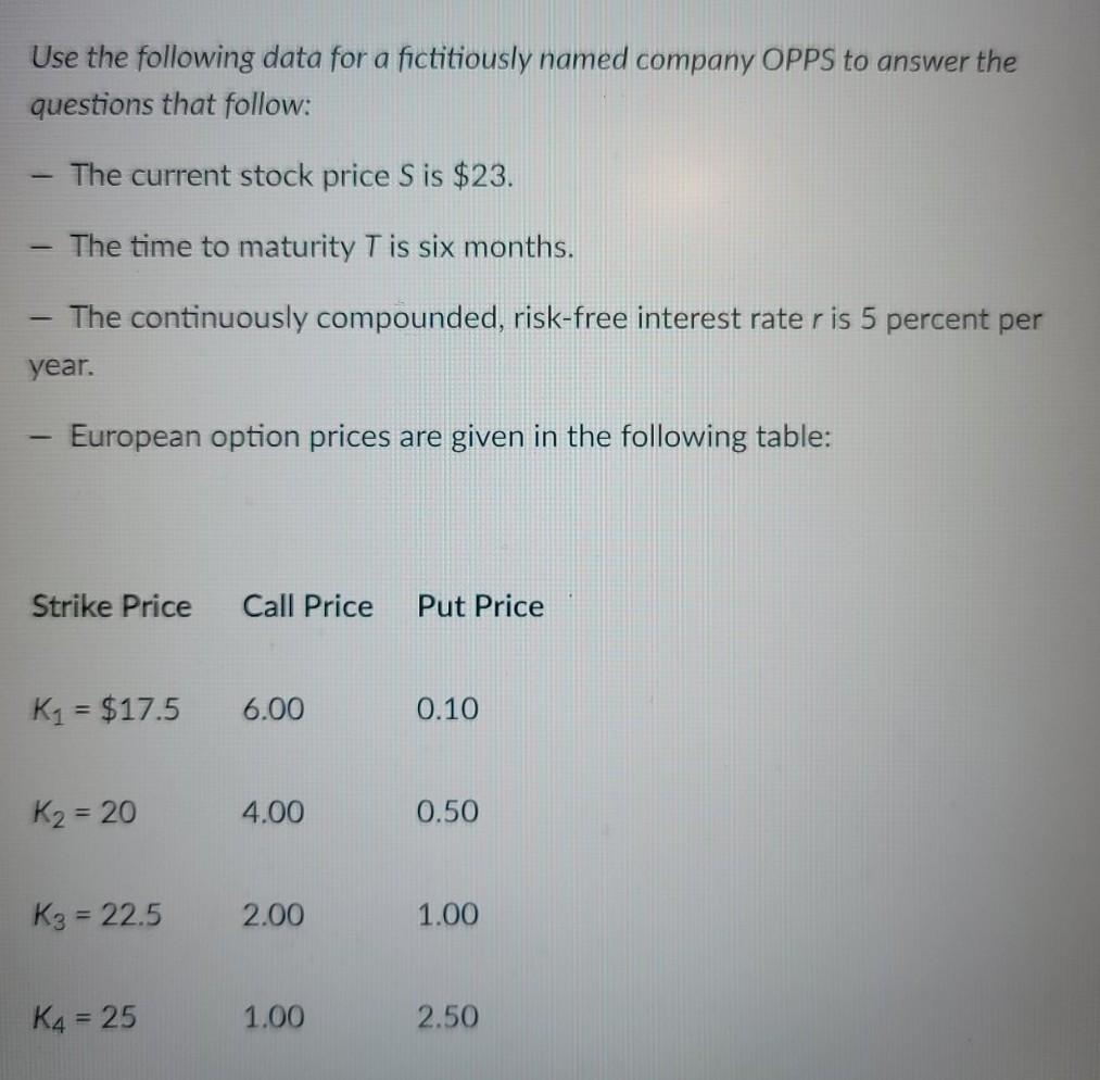 The question is complete. Use the following data for a fictitiously