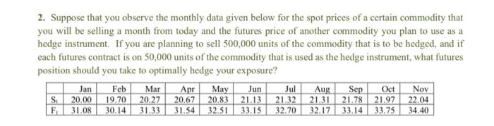  2. Suppose that you observe the monthly data given below for
