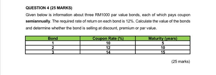  QUESTION 4 (25 MARKS) Given below is information about three RM1000