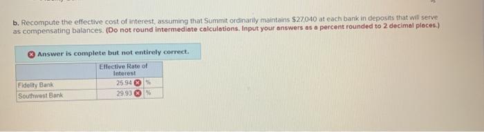 Competing terms from banks [LO8-2] Summit Record Company is negotiating with two