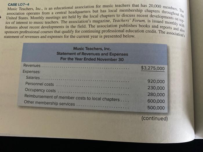  please solve case study (reposted with better pictures) CASE LO7-4 Music