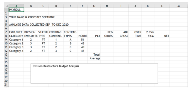 Payroll Assignment. You have the responsibility for making a report to help