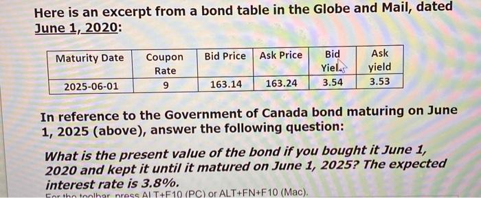  Here is an excerpt from a bond table in the Globe