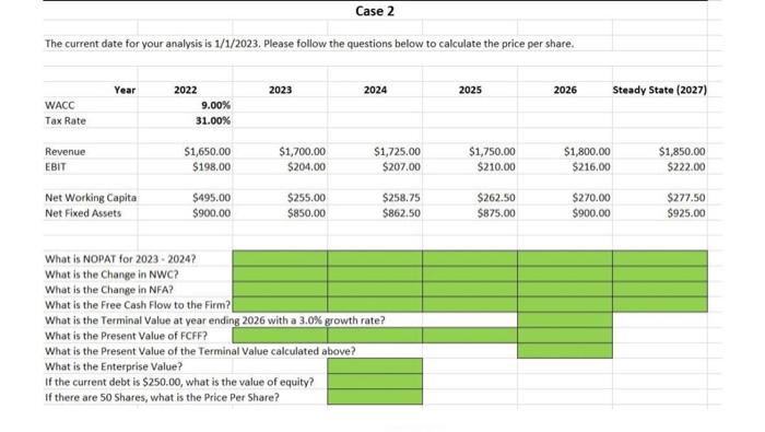  Case 2 The current date for your analysis is 1/1/2023. Please