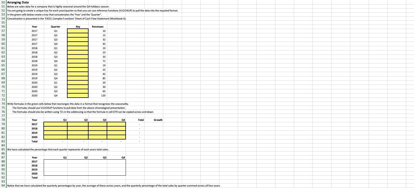  50 Arranging Data 51 Below are sales data for a company