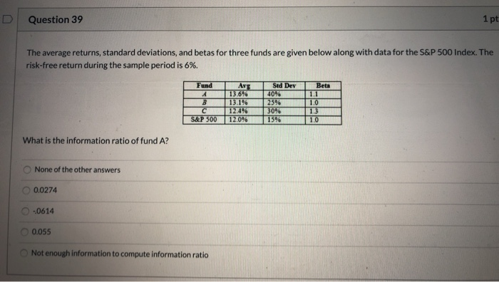  The average returns, standard deviations, and betas for three funds are