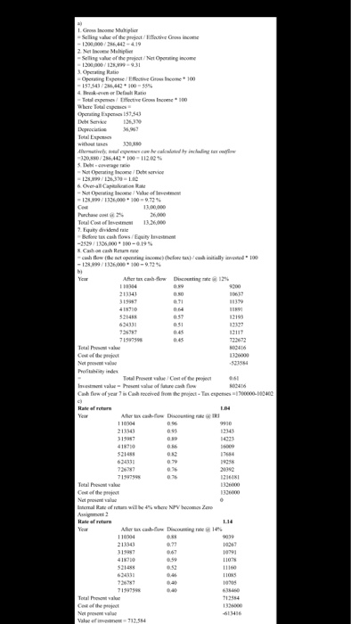 He has an opportunity to buy Academic Arms, an apartment building that