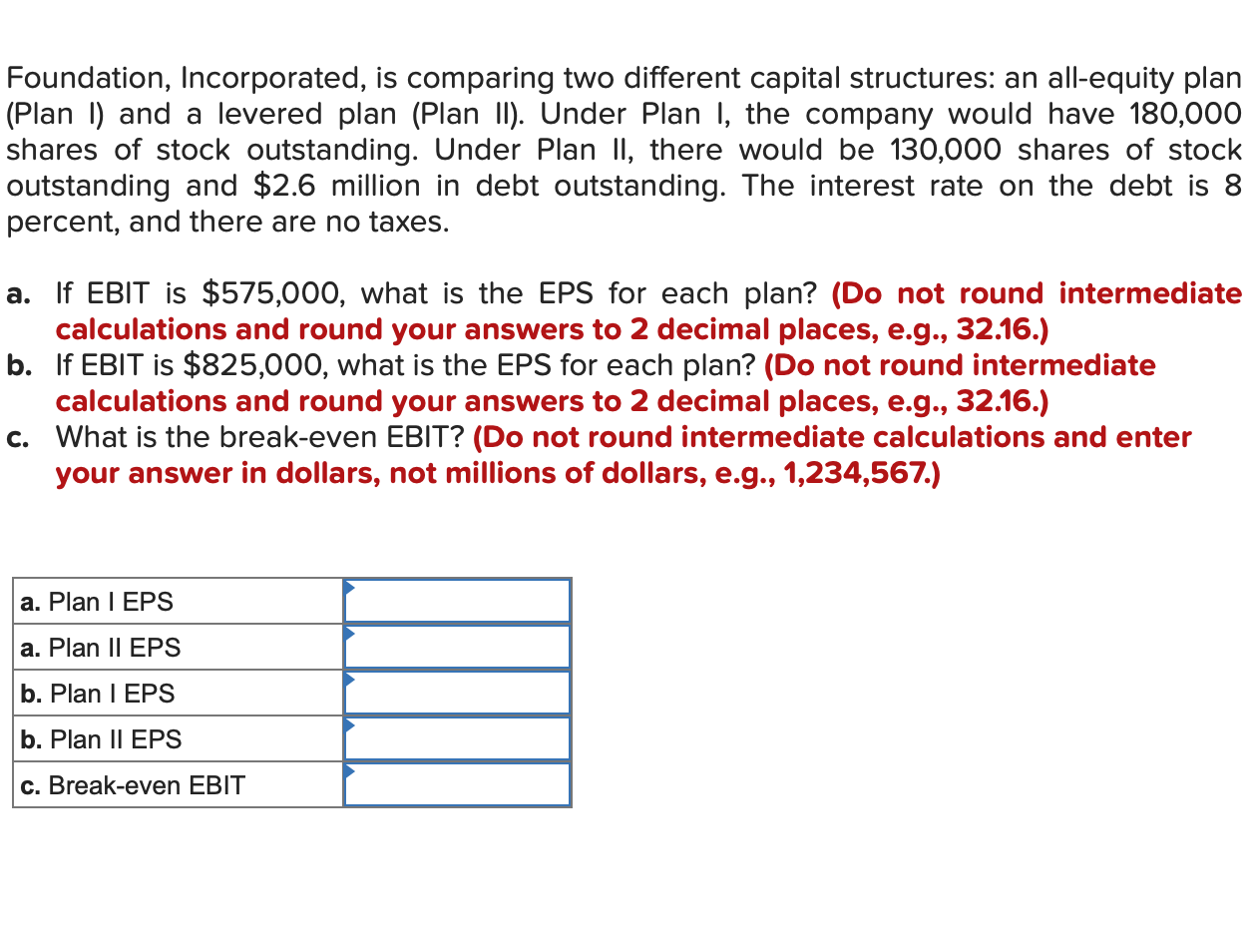 Foundation, Incorporated, is comparing two different capital structures: an all-equity plan