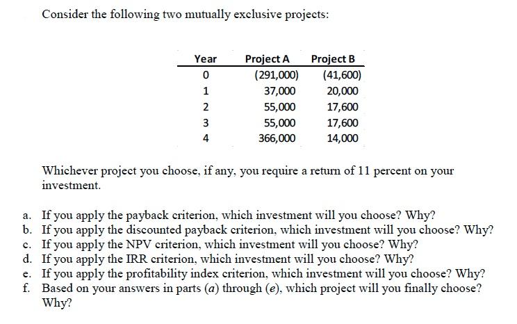 Consider the following two mutually exclusive projects: Year 0 1 2