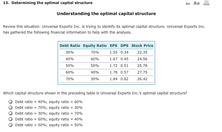  13. Determining the optimal capital structure Aa Aa Understanding the optimal