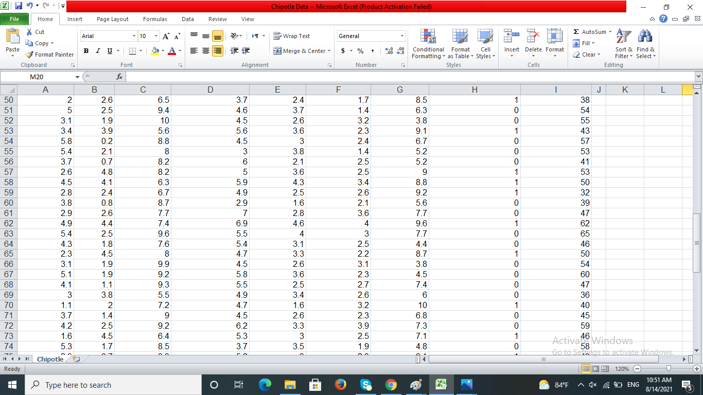 a survey of purchasing managers of Chipotle. Chipotle has many suppliers and