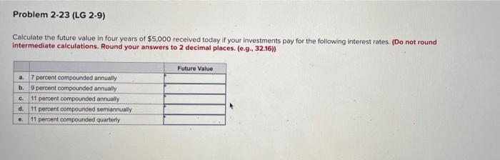  Problem 2-23 (LG 2-9) Calculate the future value in four years