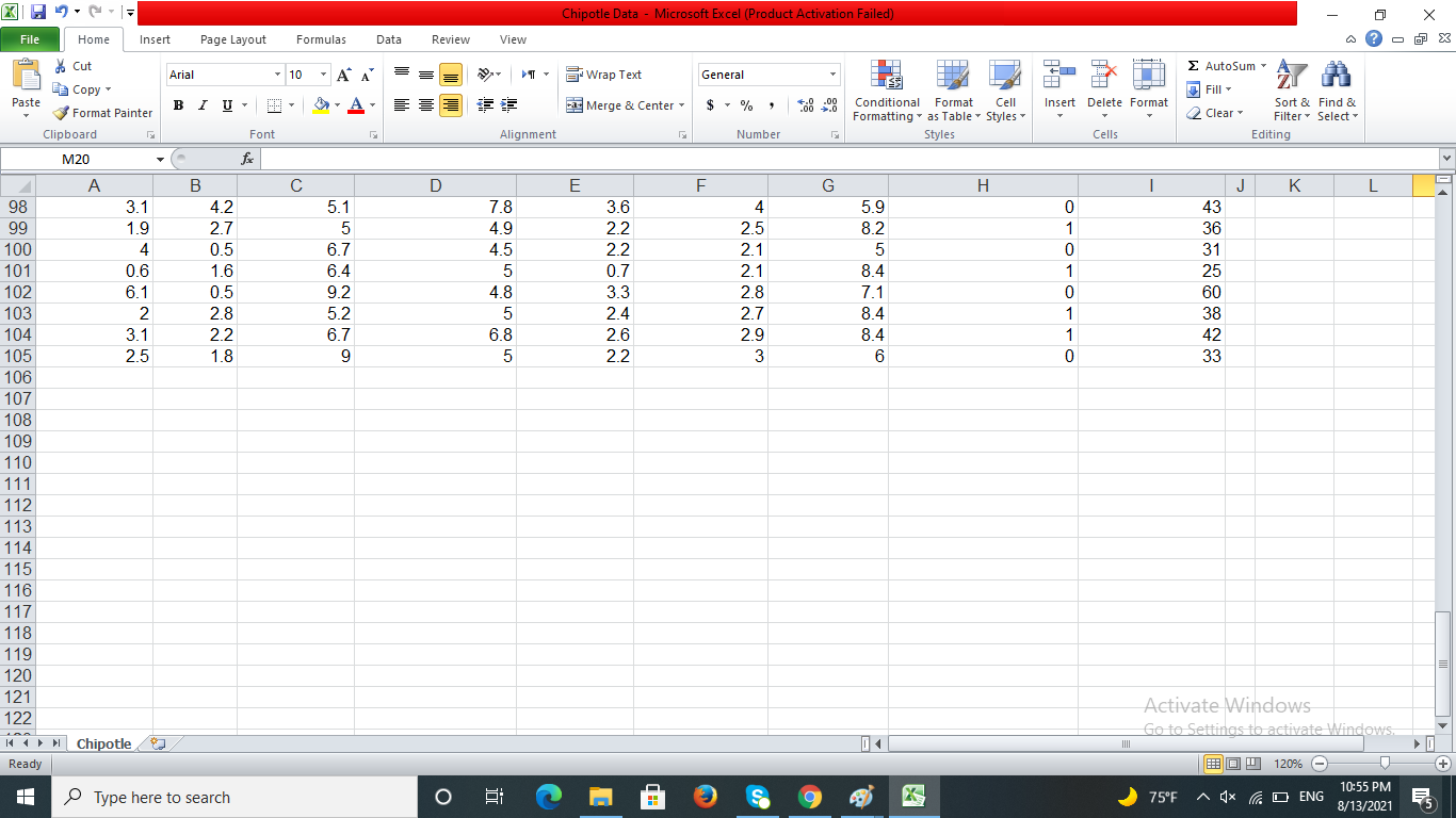 X1: Delivery Speed amount of time it takes to deliver the product