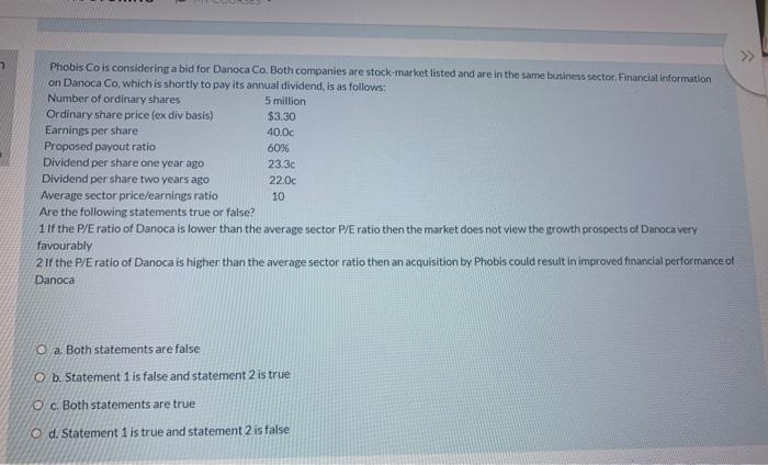  2 Phobis Co is considering a bid for Danoca Co. Both