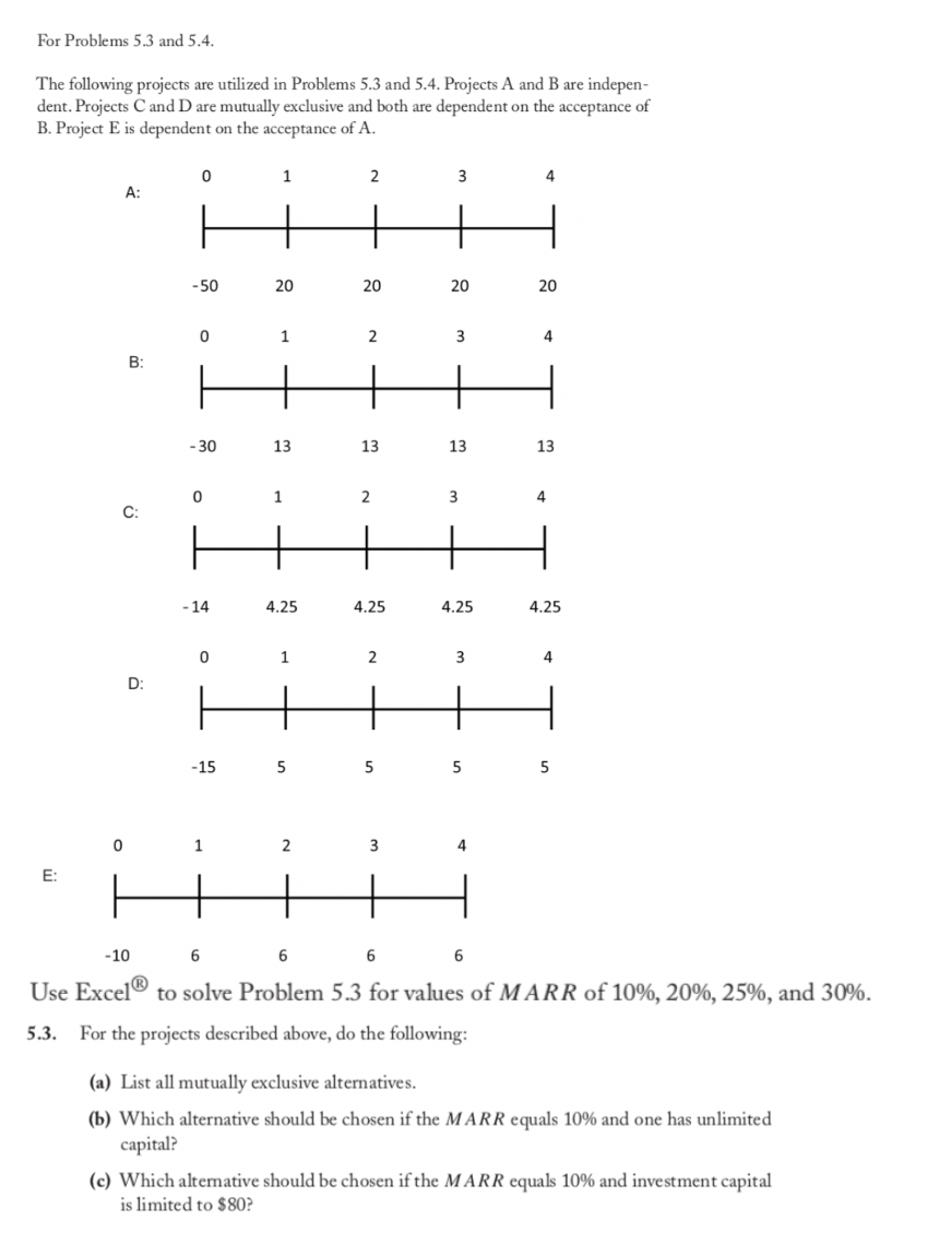  For Problems 5.3 and 5.4. The following projects are utilized in