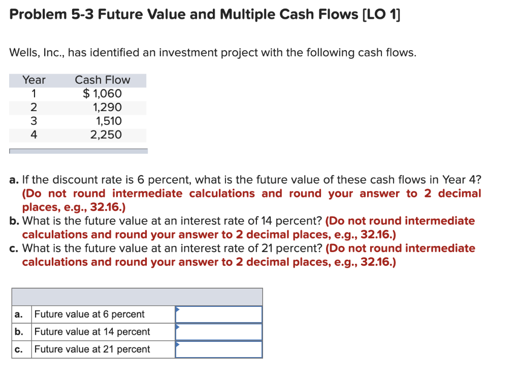  Problem 5-3 Future Value and Multiple Cash Flows [LO 1 Wells,