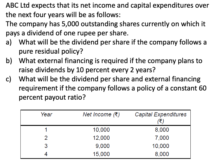  Please solve step by step, current same answer solved by someone